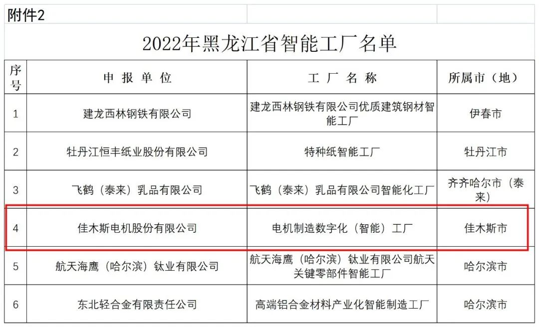 5B3022BFDB2D4F64137B5F21752_CEBC9A70_17677.jpg?e= Z6·尊龙「中国区」官方网站