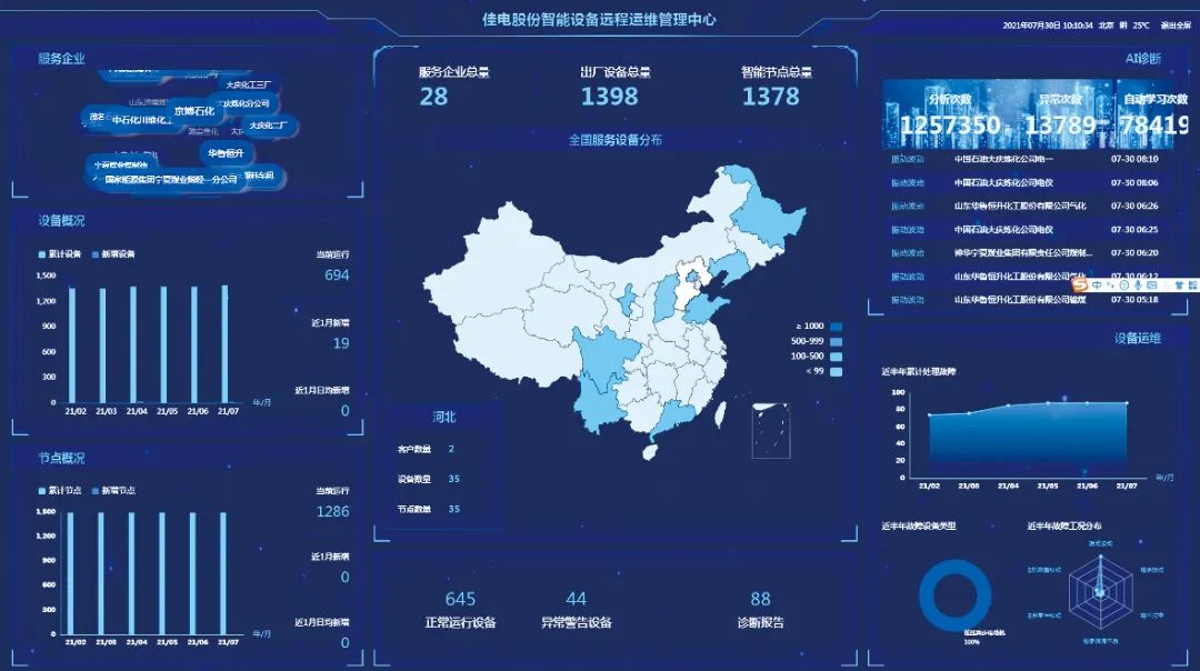 BB633FB16335E97D99E90502926_AFD7568C_44462.jpg?e= Z6·尊龙「中国区」官方网站